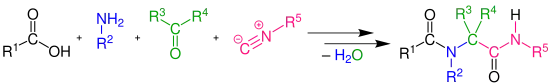 The Ugi reaction