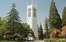 University of the Pacific