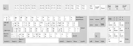 Ubuntu Hindi (WX) keyboard layout