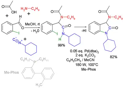 Ugi Buchwald–Hartwig reaction