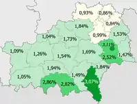 Ukrainians in the region  >3%  2–3%  1–2%  <1%