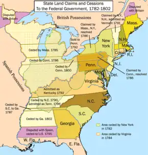 State land claims and cessions to the federal government (1782–1802)