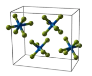 Discrete UF6 molecules