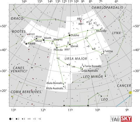 Diagram showing star positions and boundaries of the Lynx constellation and its surroundings