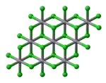 Plan view of a single layer in the crystal structure of vanadium(II) chloride