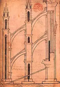 Villard de Honnecourt's drawing of a flying buttress at Reims, ca. 1230s (Bibliothèque nationale)