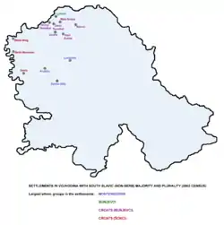 Montenegrins, Bunjevci and Croats in Vojvodina (2002 census)