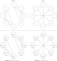 WLpair applied to G8_00 and G8_01 of same degree.