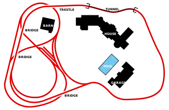 A diagram of a model railroad layout consisting of a loop of track encircling a house, garage, and pool, interlaced with a figure-eight section of track surrounding a small barn