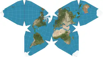 Waterman butterfly projection