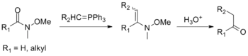 Reaction of Weinreb–Nahm amides with Wittig reagents