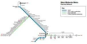 West Midlands Metro schematic map showing planned and proposed extensions