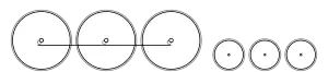 Diagram of three large driving wheels joined by a coupling rod, and three small trailing wheels