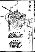 A 'wheelbarrow fire engine' (架火戰車 jia huo zhan che) constructed by joining together four 'long serpent' rocket launchers, two square 'hundred tigers' rocket-arrow launchers, two multiple-bullet emitters, and two spears for close quarter combat.