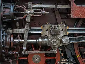 Valve gear detail