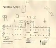 Plan of Whitby Abbey showing the various periods of building