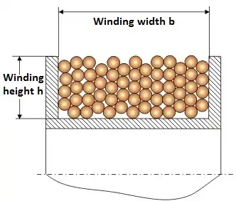 fill factor