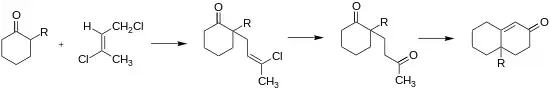 Wichterle reaction