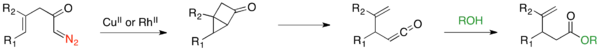 Mechanism for vinylogous Wolff rearrangement.