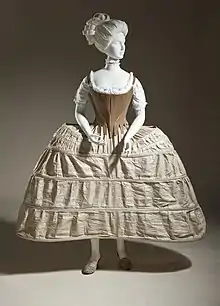 Stays, c. 1780. Linen twill weave fabric stiffened with baleen. Los Angeles County Museum of Art, M.2007.211.133.