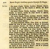 Image 2The schedule of maximum tolls allowed on the Woodstock to Rollright Turnpike Trust on the Great Road to Worcester in 1751 (from History of road transport)