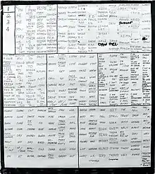 Ruth Sienkiewicz-Mercer's Wordboard 1