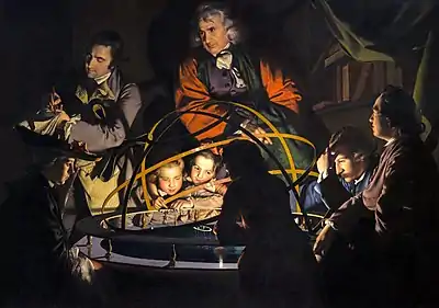 A Philosopher Lecturing on the Orrery, by Joseph Wright of Derby, c.1766, oil on canvas, Derby Museum and Art Gallery, Derby, England