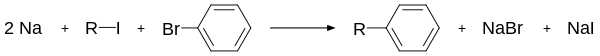 The Wurtz–Fittig reaction