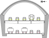 A schematic illustration of the cross-section of the Yerba Buena Tunnel in 1962, section taken facing east. In 1961–62, the tunnel was reconstructed after rail service stopped in 1958. The upper and lower decks were lowered, and the upper deck now carries five lanes of mixed auto/truck traffic westbound, while the lower deck carries five lanes of mixed traffic eastbound.