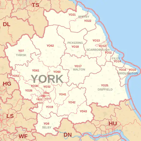 YO postcode area map, showing postcode districts, post towns and neighbouring postcode areas.