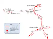 A map showing the Exeter to London line along the bottom, the Bristol to Weymouth line down the right side, and the closed line to Taunton joining from top left