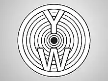 The letters "Y" and "W" in concentric circles