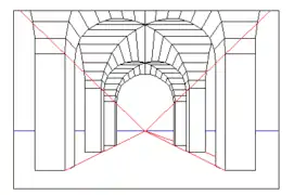 Single point perspective projection.