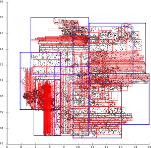 R-Tree with Ang-Tan linear split. While the slices do not extend as far as with Guttman, the slicing problem affects almost every leaf page. Leaf pages overlap little, but directory pages do.