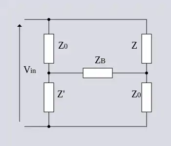 Zobel network as a balanced bridge