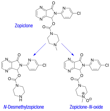 Two major zopiclone metabolites.