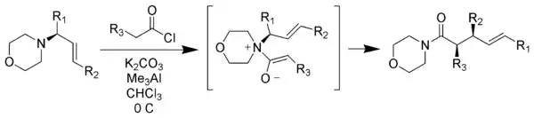 The zwitterionic Claisen rearrangement