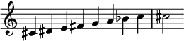 {
\override Score.TimeSignature #'stencil = ##f
\relative c' {
\clef treble \key c \major \time 8/4
cis4 dis e fis g a bes c cis2
} }
