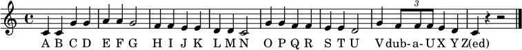 { \time 4/4 c'4 c' g' g' | a' a' g'2 | f'4 f' e' e' | d' d' c'2 | g'4 g' f' f' | e' e' d'2 | g'4 \times 2/3 { f'8 f' f' } e'4 d' | c' r r2 | \bar "|." } \addlyrics { A B C D E F G H I J K L M N O P Q R S T U V dub- a- U X Y "Z(ed)" }