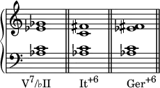 
    {
      \override Score.TimeSignature #'stencil = ##f
      \new PianoStaff <<
        \new Staff <<
            \relative c' {
                \clef treble \key c \major \time 4/4
                <es ges>1
                <c fis>
                <es fis>
                }
            >>
        \new Staff <<
            \relative c' {
                \clef bass \key c \major \time 4/4
                <aes c>1_\markup { \center-align { \concat { "V" \raise #1 \small "7" "/♭II" } } } \bar "||"
                <aes c>1_\markup { \concat { "It" \raise #1 \small "+6" } } \bar "||"
                <aes c>1_\markup { \concat { "Ger" \raise #1 \small "+6" } } \bar "||"
                }
            >>
    >> }
