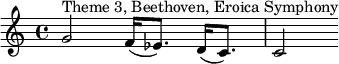 \relative c' {g'2^"Theme 3, Beethoven, Eroica Symphony" f16( ees8.) d16( c8.) c2} 