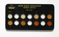 Plastic Somogyi Urine sugar comparator, c. 1930–1950