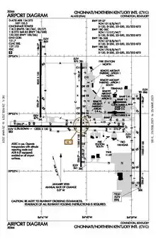 FAA airport diagram