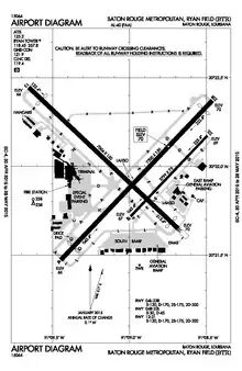 FAA airport diagram