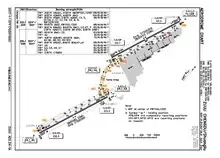 CAAC airport chart