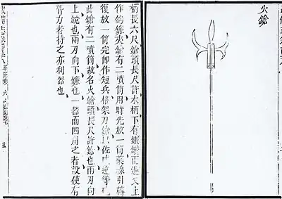 茅元儀所著的《武備志》上记载之火枪，1621年