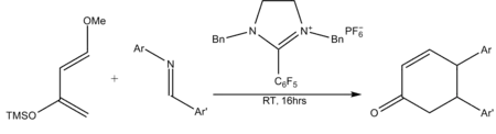 咪唑盐催化氮杂双烯狄尔斯–阿尔德反应示意