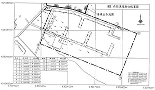 點位配置圖（2019年頒布）