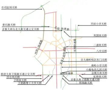 长春市天桥分布图（非最新情况）