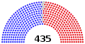 结束（2022年12月31日—2023年1月3日）